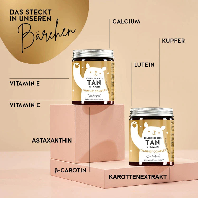 Favoriten für Haare, Haut & Body